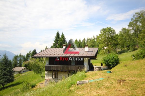 Recently Listed Properties